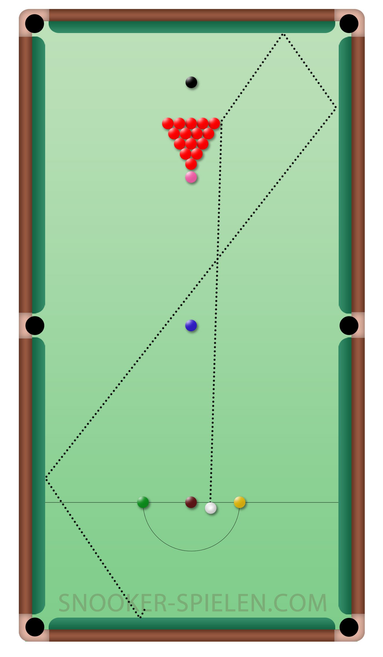 Regeln Snooker Regeln Snooker