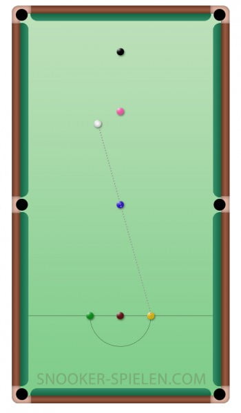Snooker Regeln Foul Snooker Regeln Foul
