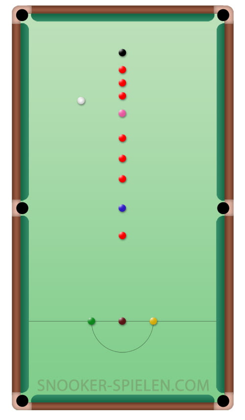 Snooker Lernen Snooker Lernen